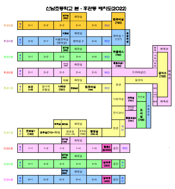 교실배치도(2022학년도)